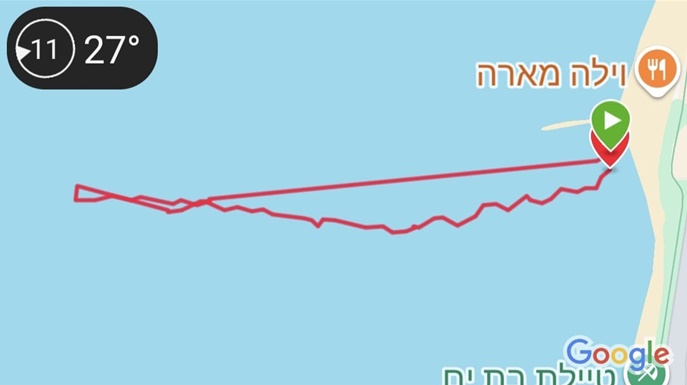 מפת השחייה של מישמיש בורא, 27.7.25